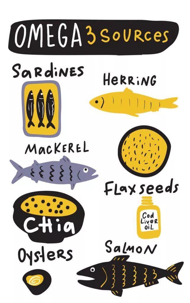 منابع غذایی حاوی امگا-3