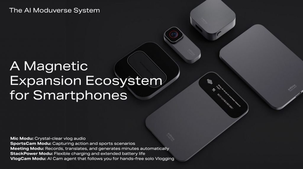 اکوسیستم AI ModuVerse 