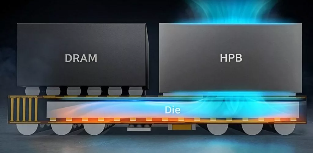 تراشه سامسونگ اگزینوس ۲۶۰۰