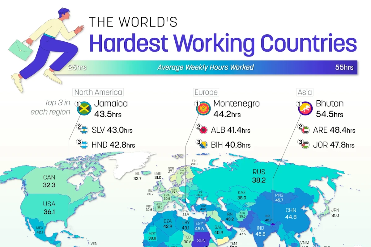 سختکوش‌ترین مردم جهان بر اساس ساعات کاری هفتگی در سال ۲۰۲۵ + اینفوگرافی