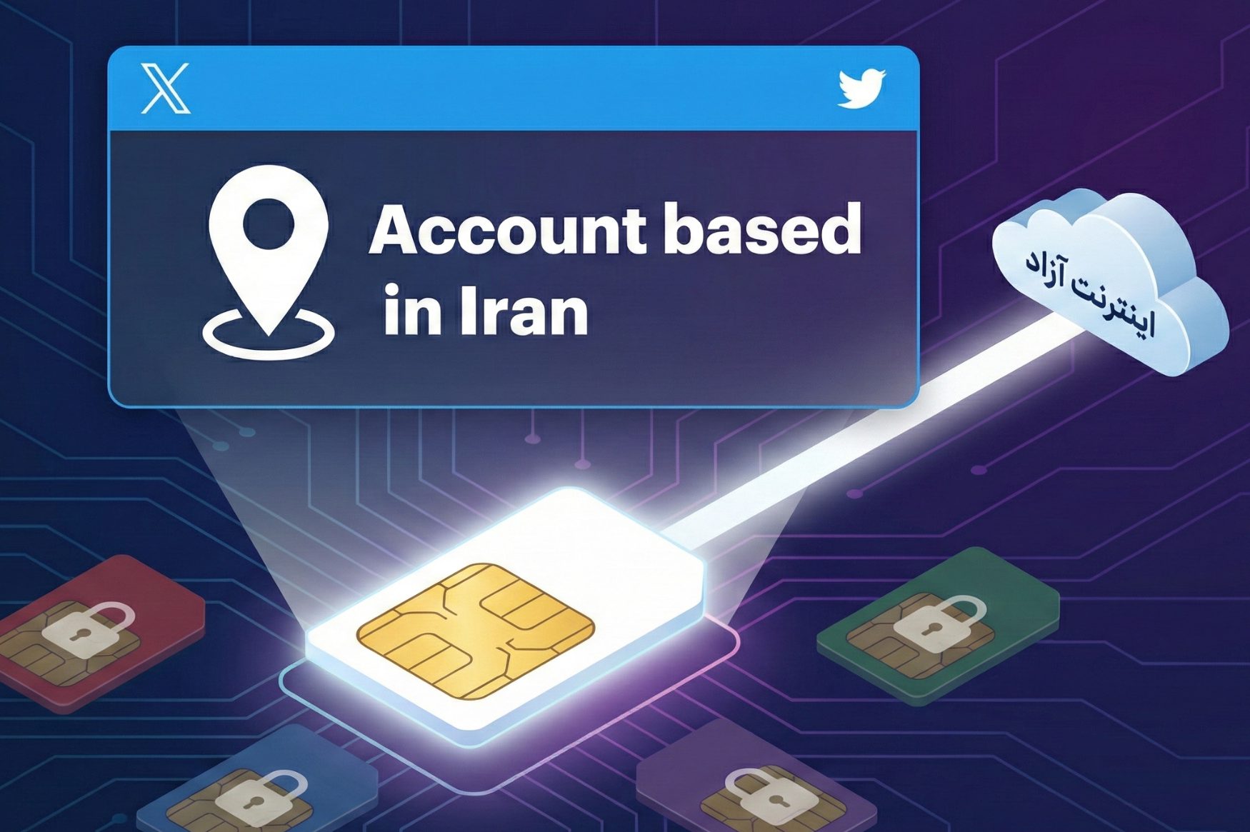 شبح اینترنت طبقاتی در شهر؛ ۵۰ هزار سیم‌کارت سفید در کشور وجود دارد