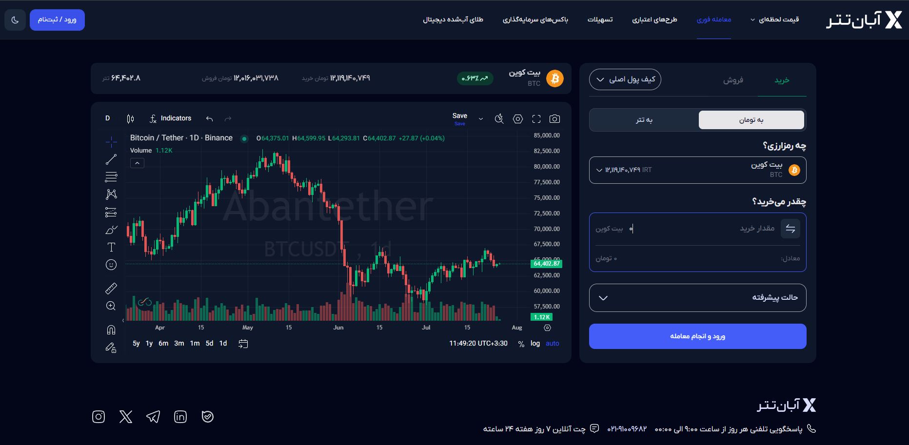 صرافی آبان تتر